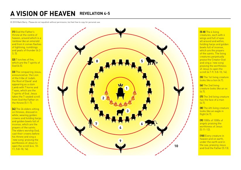 VISUAL UNIT | Biblical resources for the visually-minded. | Page 6