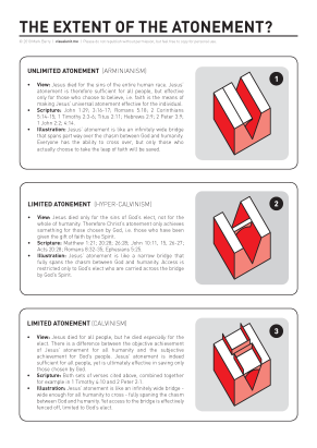 extent_atonement
