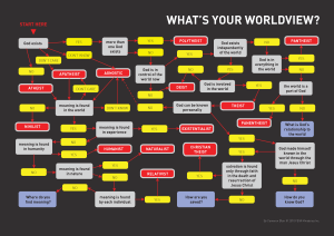 worldview_survey