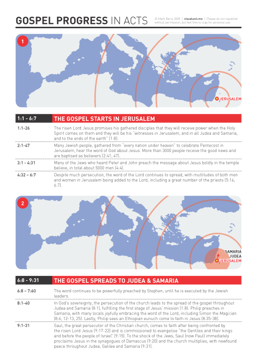 Acts_gospel_progress_Page_1