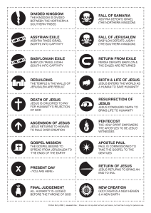 Bible_cards2