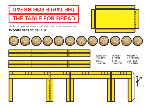 Models of the Tabernacle furnishings | VISUAL UNIT