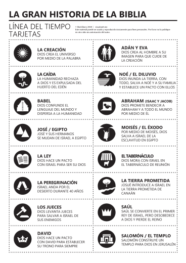 Tarjetas linea del tiempo_Page_1