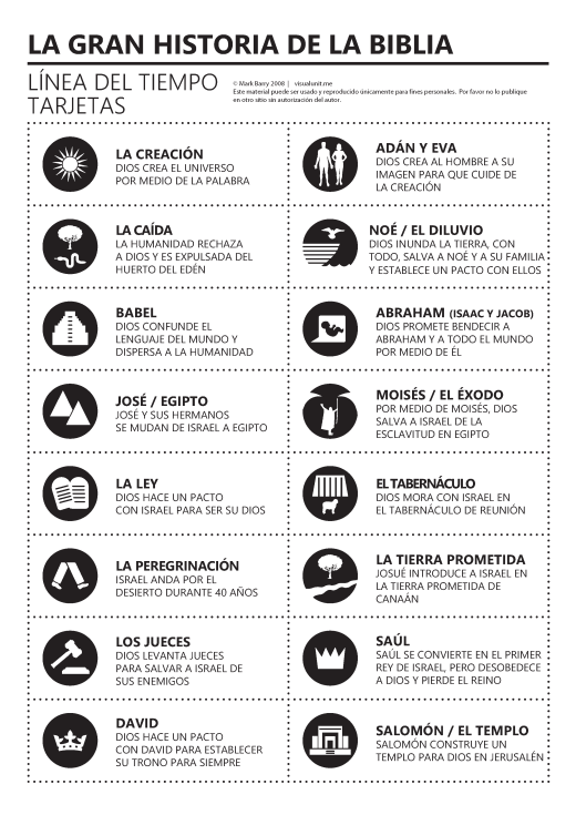 Tarjetas linea del tiempo_Page_1