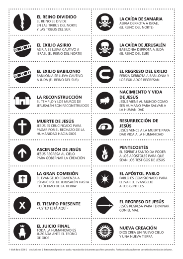 Tarjetas linea del tiempo_Page_2