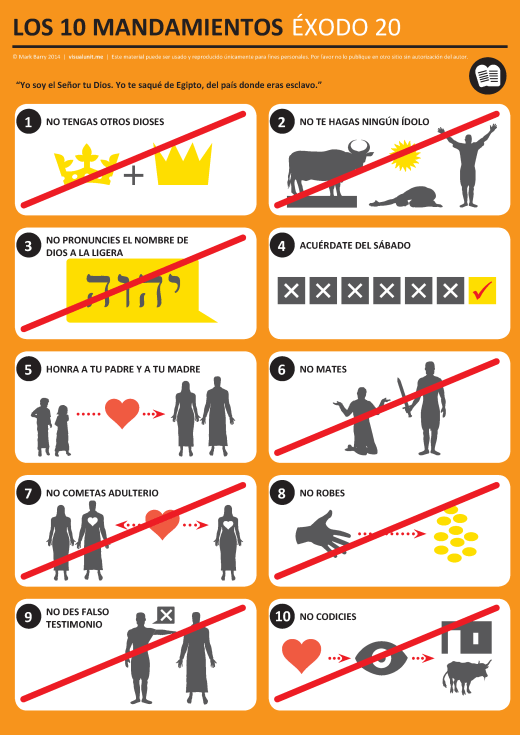 Los 10 mandamientos