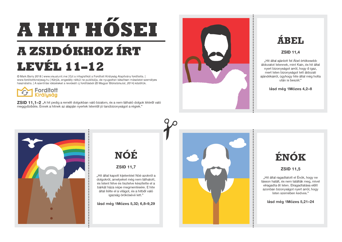 Visual Unit Biblical Resources For The Visually Minded